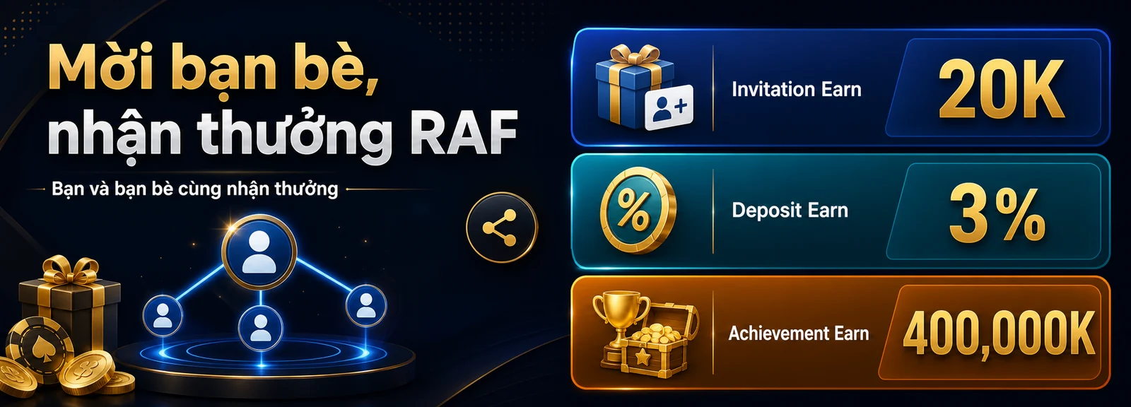 Mời bạn b&egrave;, nhận thưởng RAF